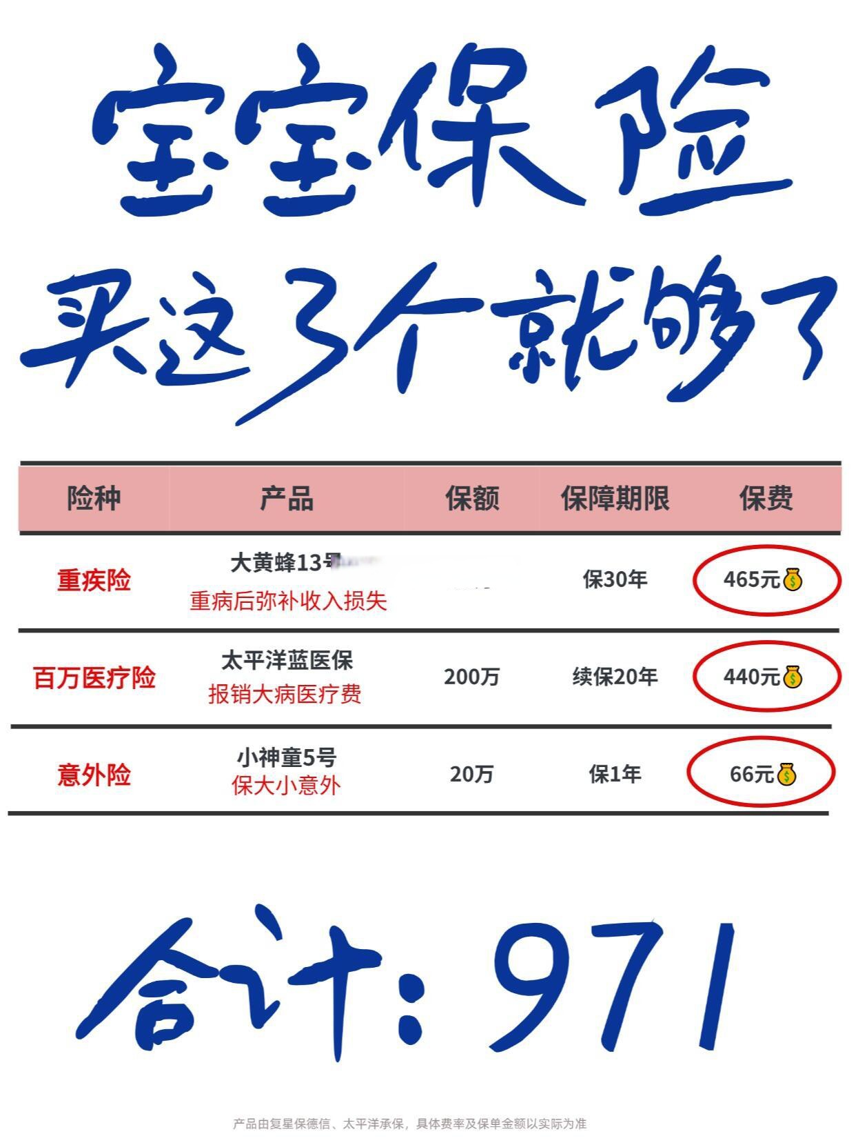 人保车险   品牌优势——快速了解燃油汽车车险,人保有温度_2025年无菌服市场：生物制药投资热潮下的供应链机遇