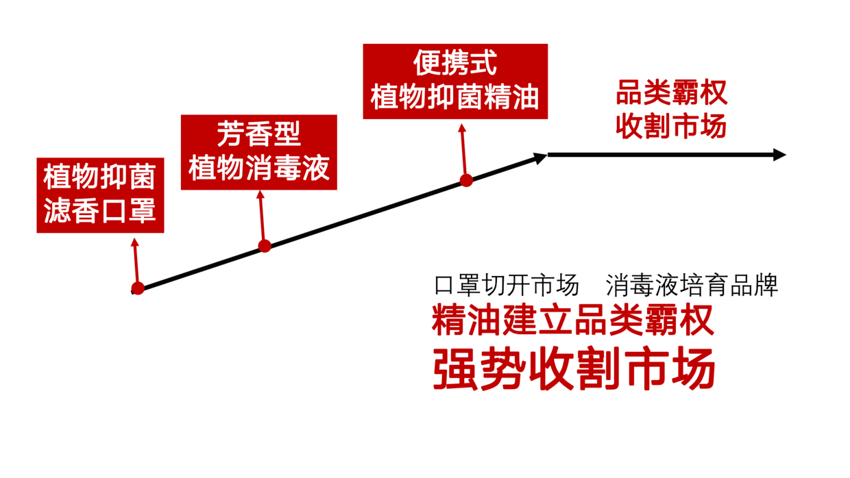 2025年中国化学纤维行业投资热点与策略研判_人保车险   品牌优势——快速了解燃油汽车车险,拥有“如意行”驾乘险，出行更顺畅！