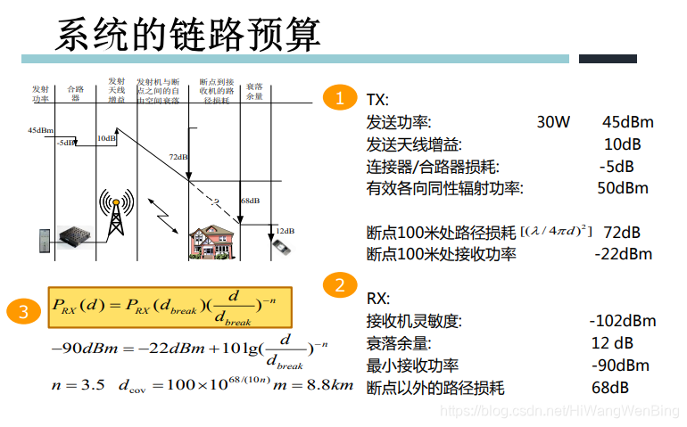 刘元春:适当宽松政策应尽快落地,更多关注微观机制