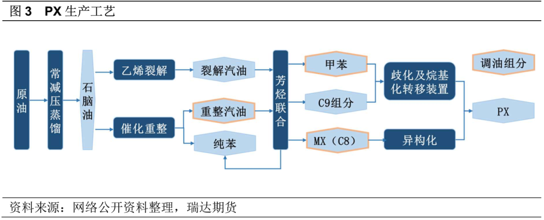 瑞达期货：截至股权登记日2025年5月30日，公司股东总户数为21,405户