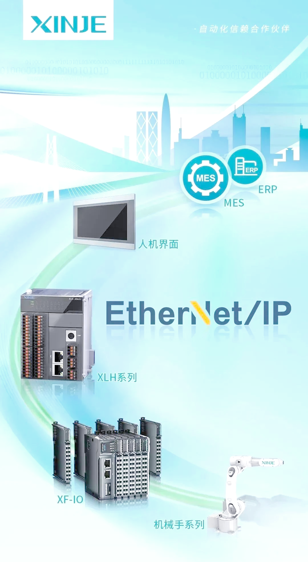 捷捷微电：公司相关MOSFET器件产品和防护器件产品可用于机器人领域