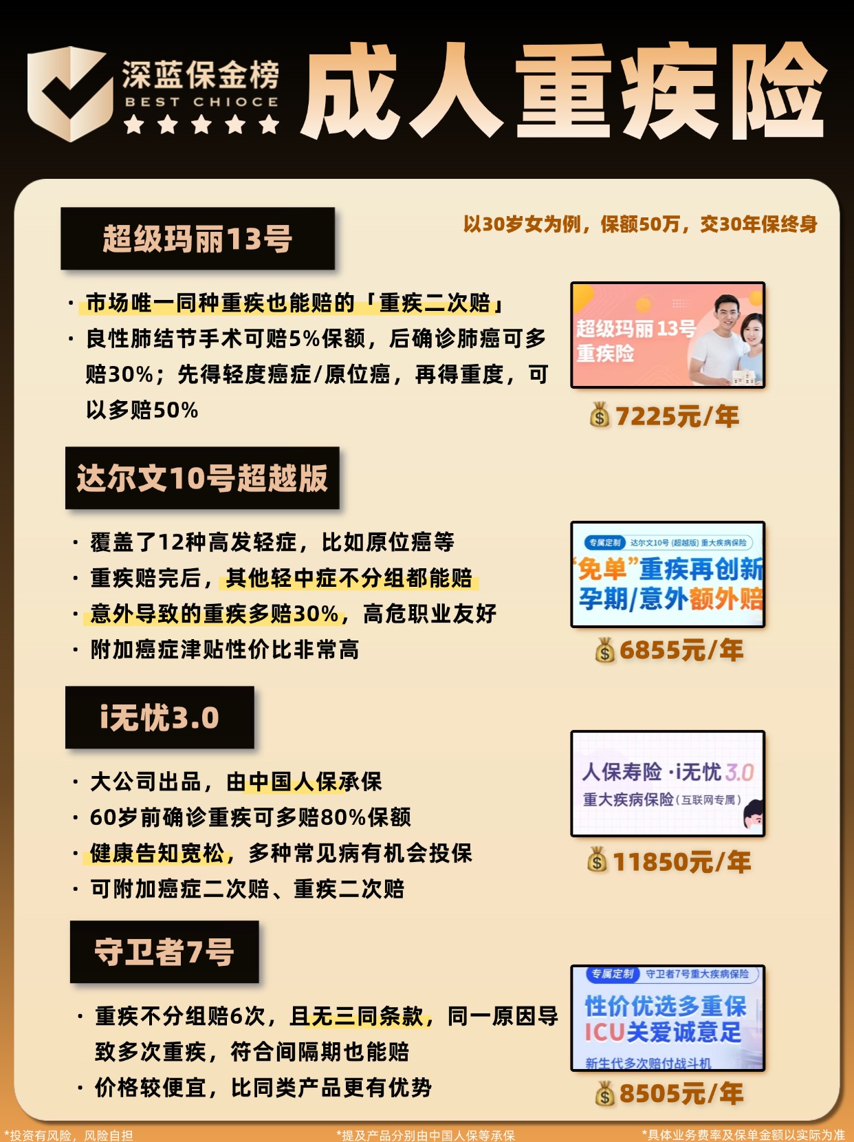 人保有温度,人保护你周全_中国儿童游乐园行业：2025中高端市场具有较大的发展潜力和盈利能力