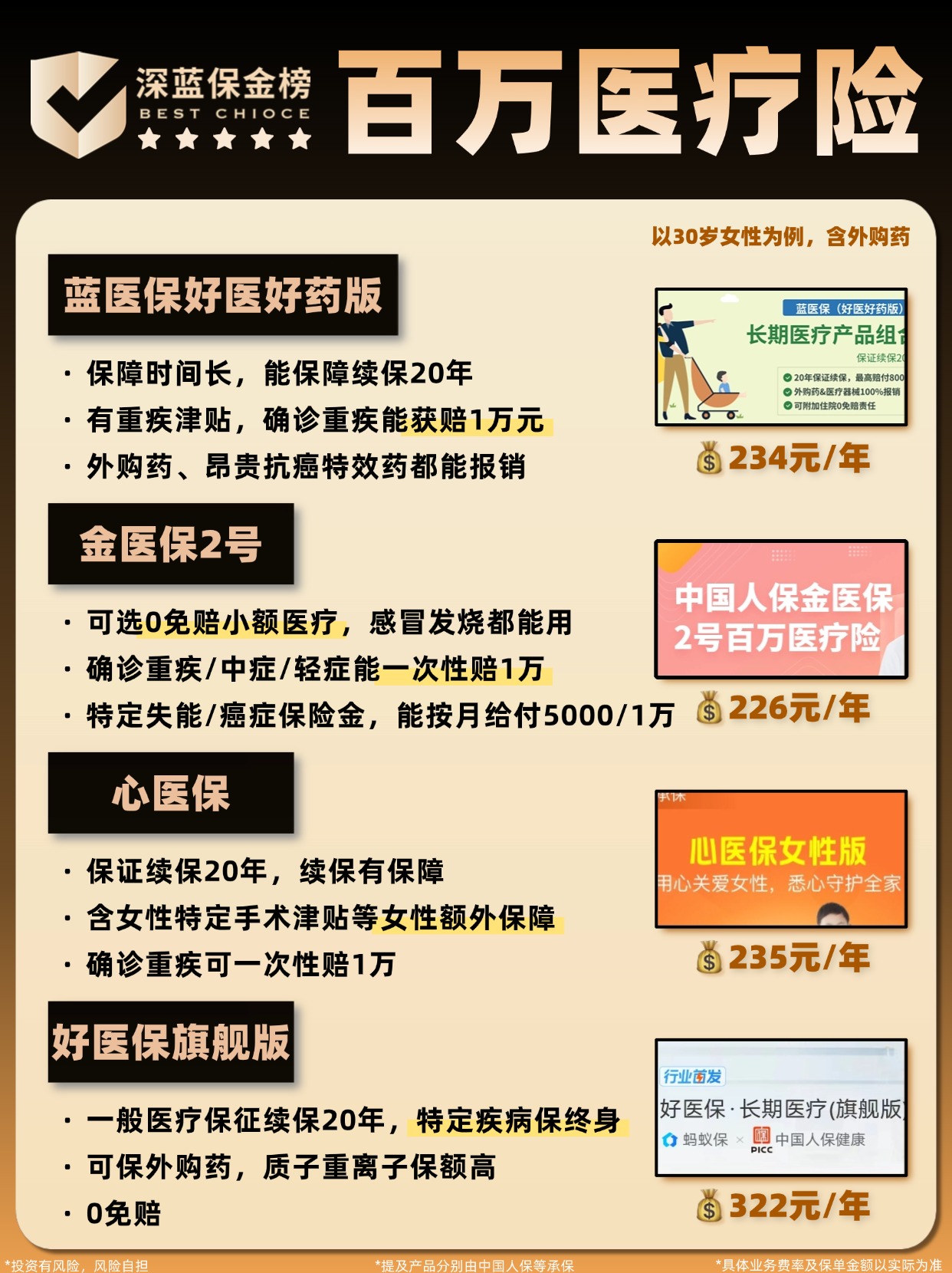 人保有温度,人保护你周全_中国儿童游乐园行业：2025中高端市场具有较大的发展潜力和盈利能力