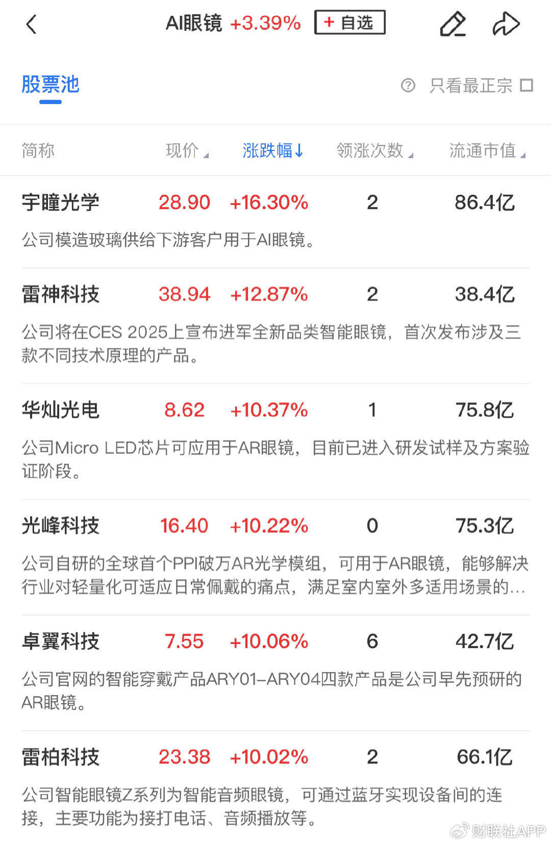 午评：创业板指涨1.22% 稀土永磁、固态电池概念大涨