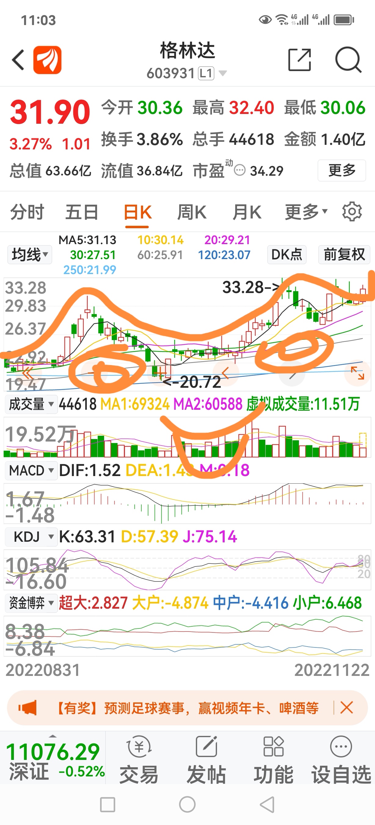 格林达(603931.SH):聚合投资拟减持不超过3%股份
