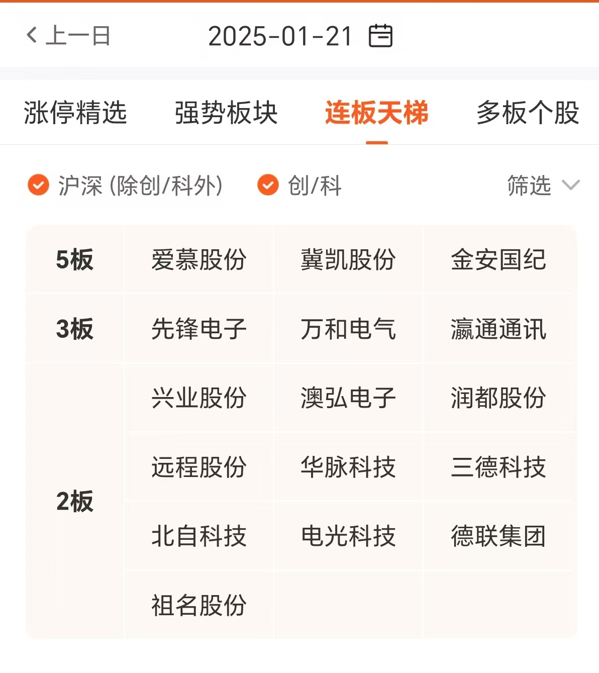 河钢资源:公司已于2025年4月25日披露公司《市值管理制度》及《未来三年(2025年-2027年)股东回报规划》