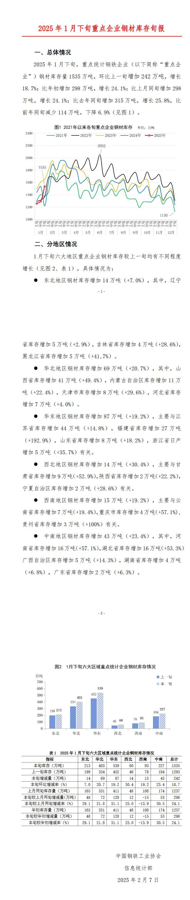 河钢资源:公司已于2025年4月25日披露公司《市值管理制度》及《未来三年(2025年-2027年)股东回报规划》