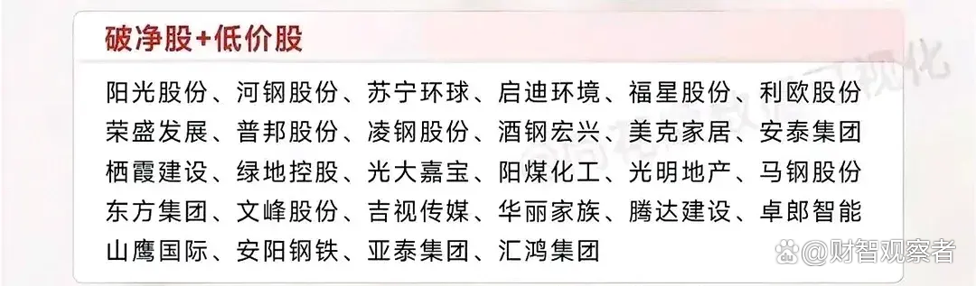 河钢资源:公司已于2025年4月25日披露公司《市值管理制度》及《未来三年(2025年-2027年)股东回报规划》