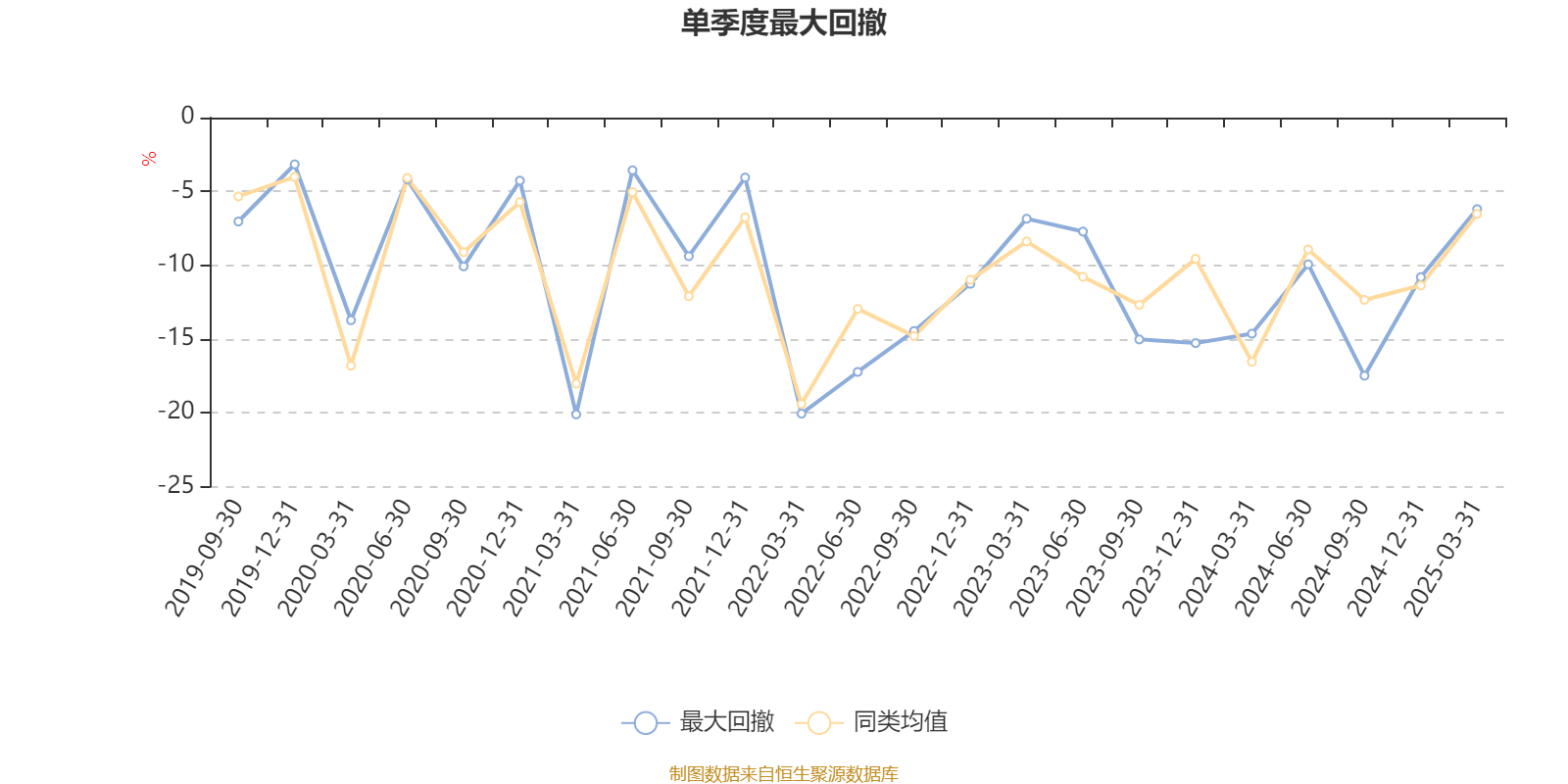 人保服务 ,拥有“如意行”驾乘险，出行更顺畅！_2025乒乓球拍行业市场发展现状及供需格局、未来趋势分析