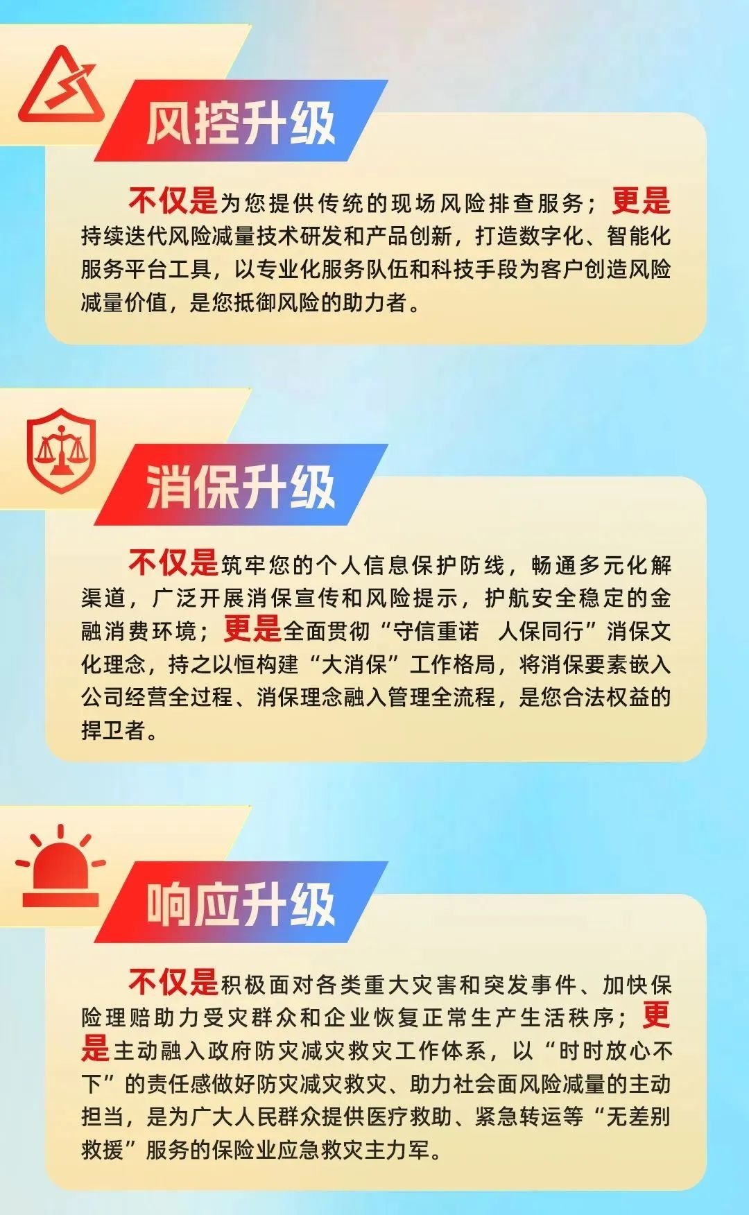 人保车险   品牌优势——快速了解燃油汽车车险,人保服务_2025年银行理财行业现状与发展趋势分析