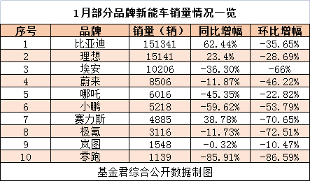 获国内头部车企乘用车座椅总成项目定点 天成自控乘用车座椅业务再下一城