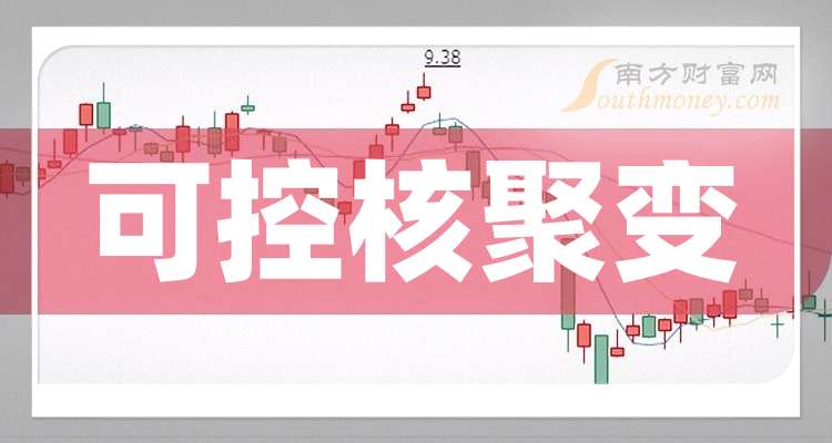 泛亚微透：公司参股公司的相关产品已用于可控核聚变领域