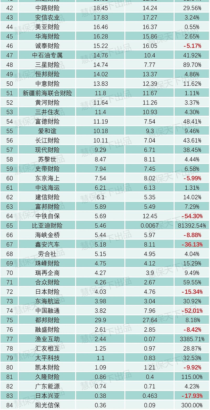 人保伴您前行,人保财险 _2025SPC地板行业市场深度调研及未来发展前景分析