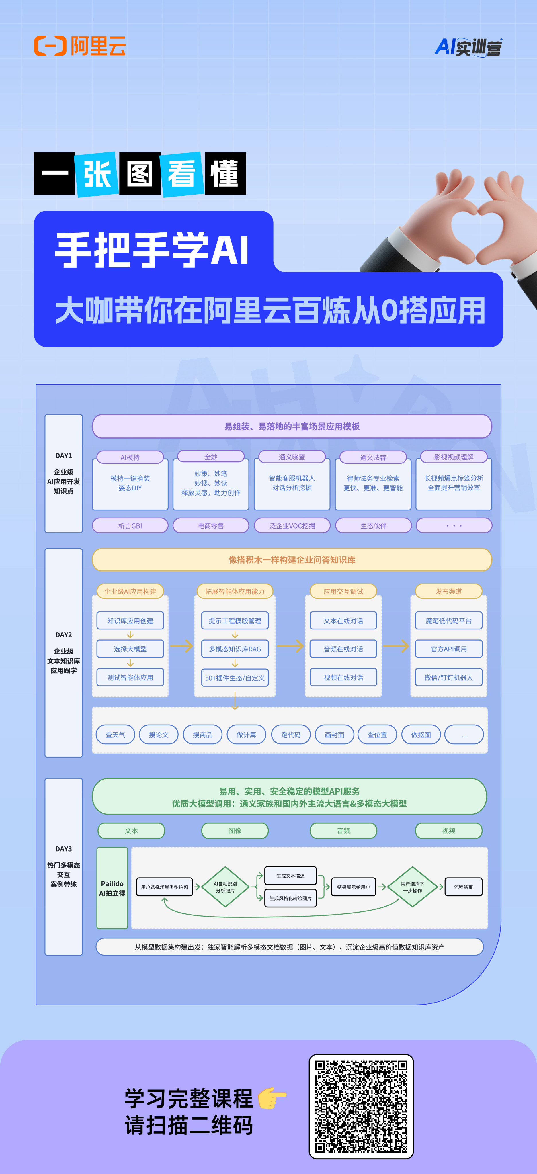 TCL与阿里云达成全栈 AI 战略合作 打造“专家级”显示大模型