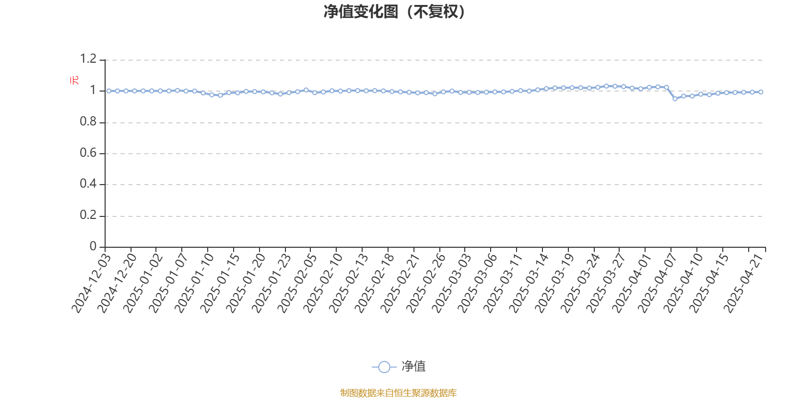 2025年餐具行业市场调查及产业投资报告_人保服务,人保护你周全