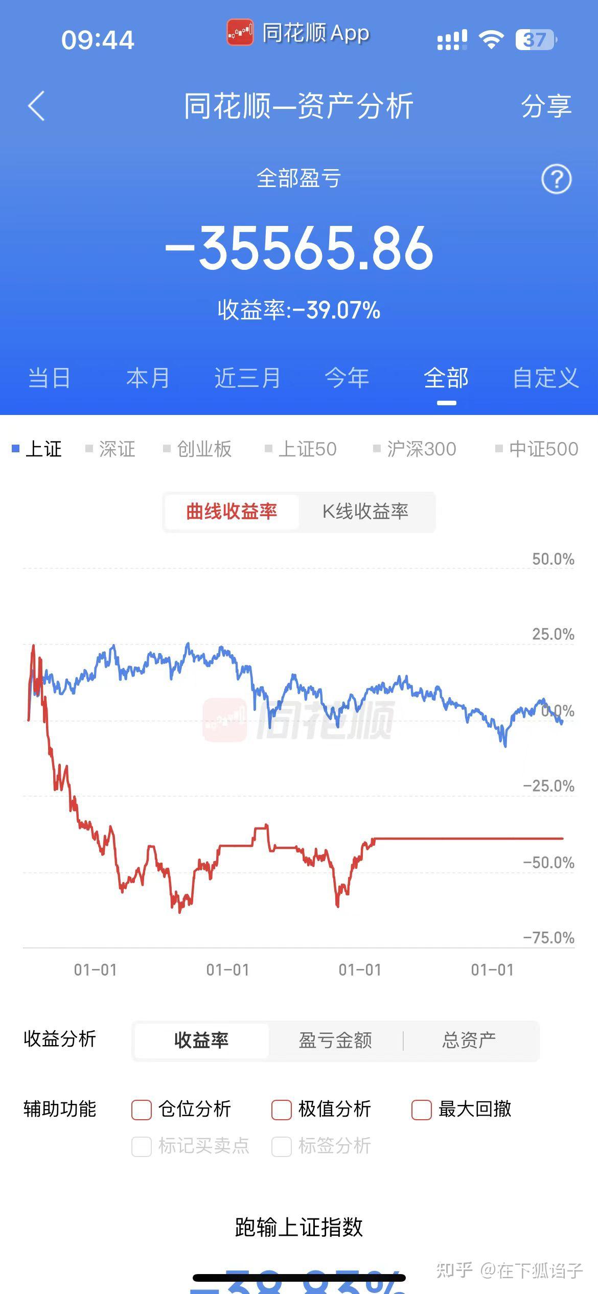 华富中证港股通创新药指数型发起式成立 固有资金认购1000万份