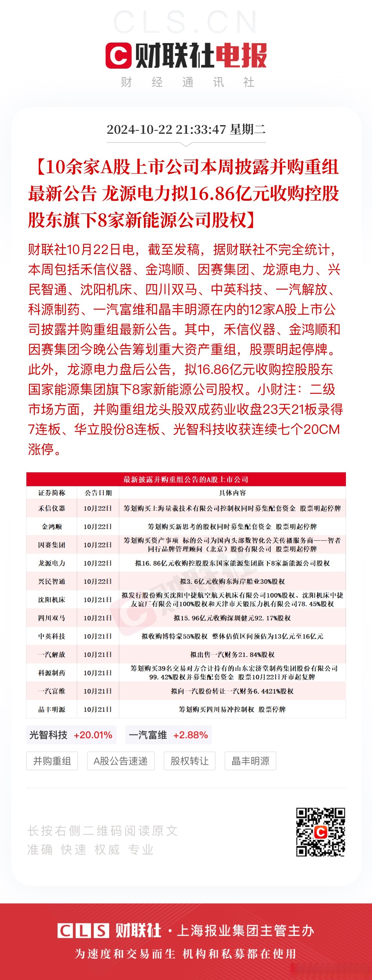 中新集团(601512.SH)：参股公司蓝天热电拟减资