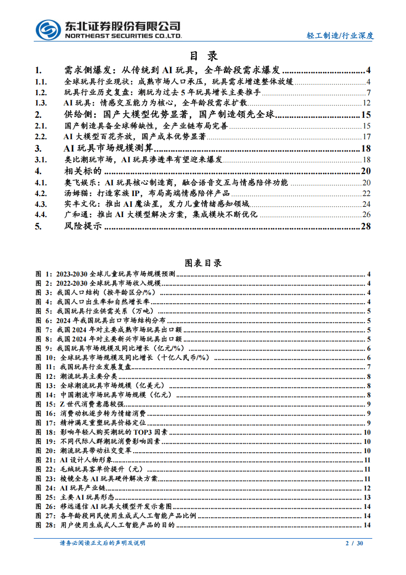 人保服务 ,人保财险政银保 _2025年AI陪伴玩具行业现状与发展趋势分析