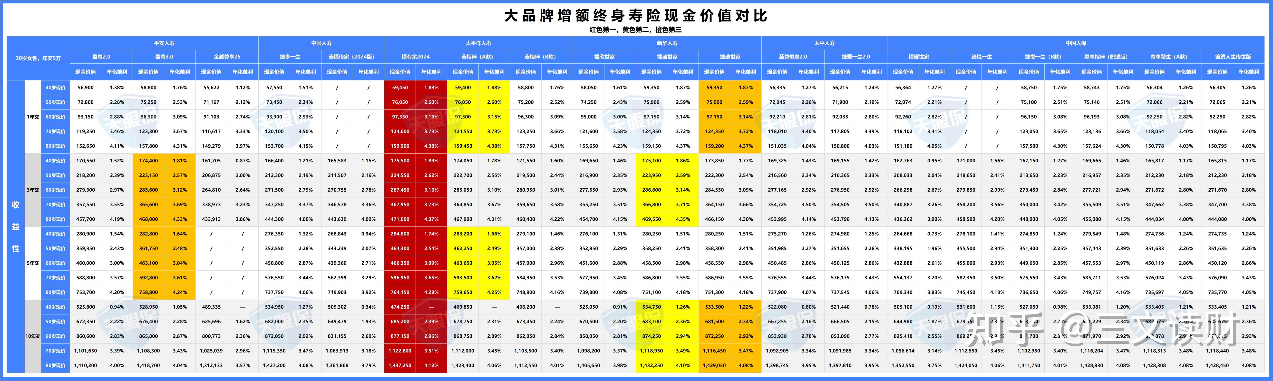 人保车险   品牌优势——快速了解燃油汽车车险,人保有温度_2025年热塑性弹性体(TPE)行业现状与发展趋势分析