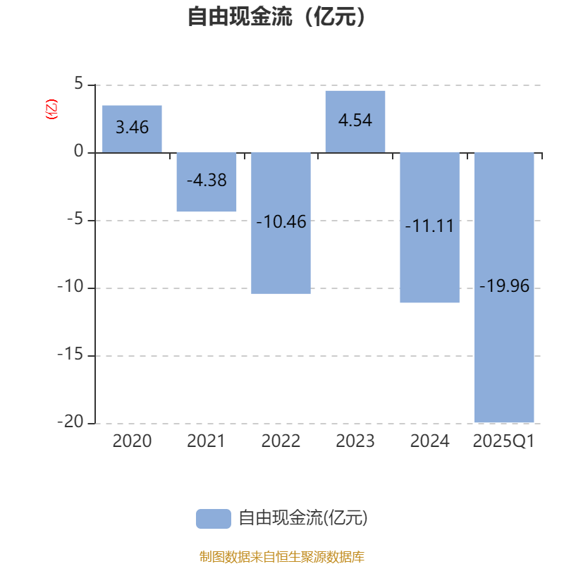 润建股份等投资成立科技公司 含安防设备销售业务