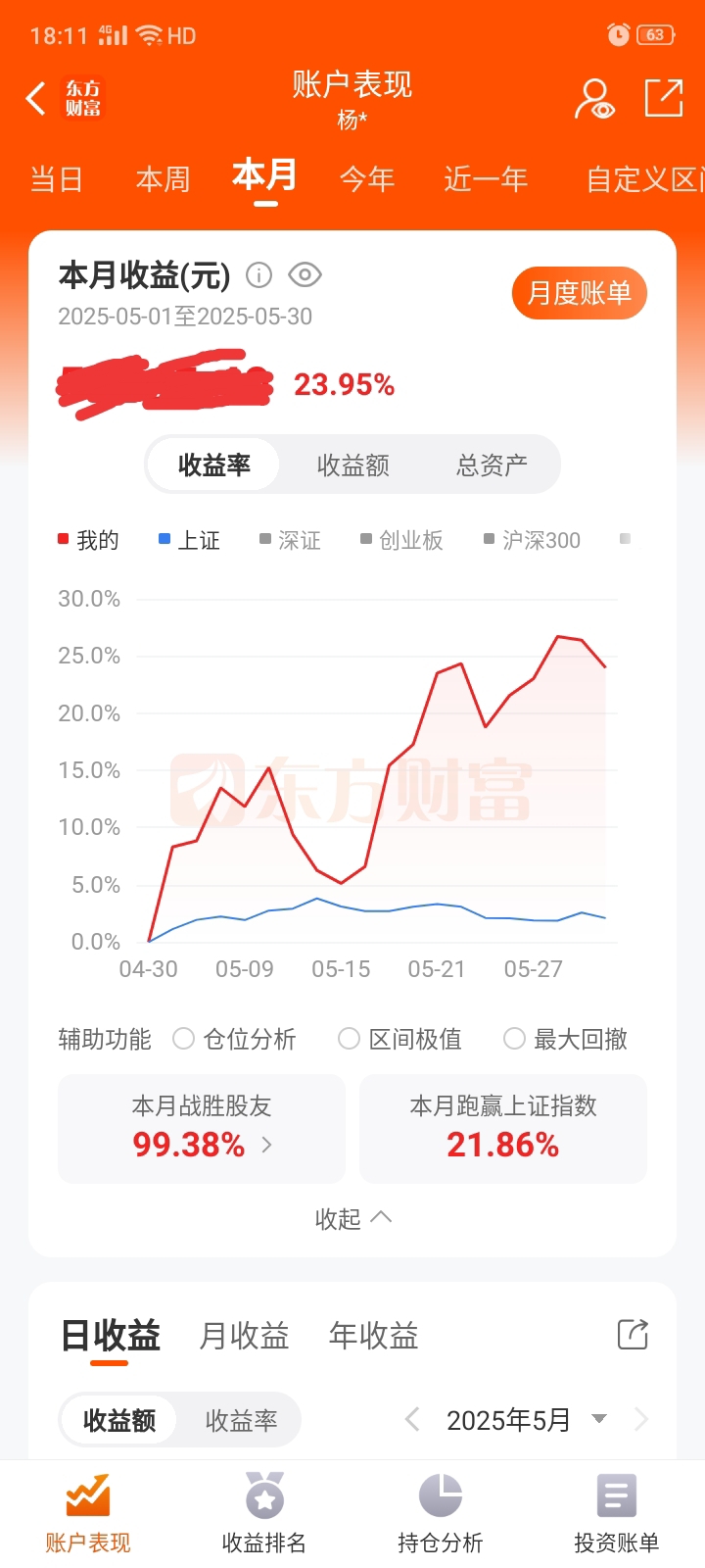 金融头条｜ST公司重组再活跃 并购重组成“新退出之王”