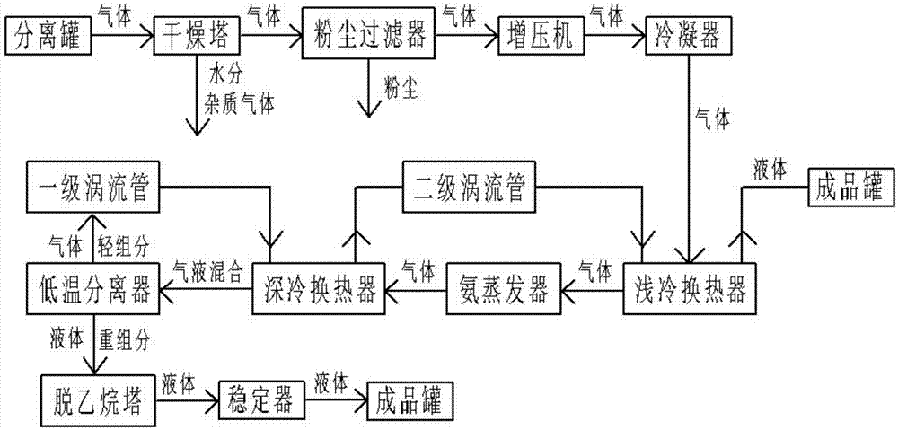 中国石油获得发明专利授权：“一种含钨TS-1分子筛及其制备方法与应用”