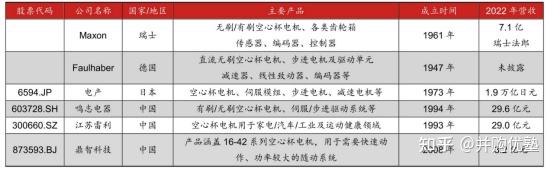 拓邦股份获得发明专利授权：“机器人的摄像头校准方法、装置、计算机设备和存储介质”