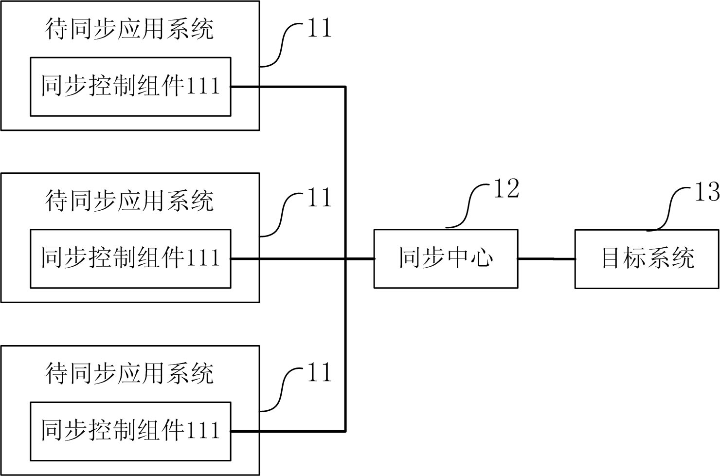 工商银行获得发明专利授权：“访问路径同步方法及装置”