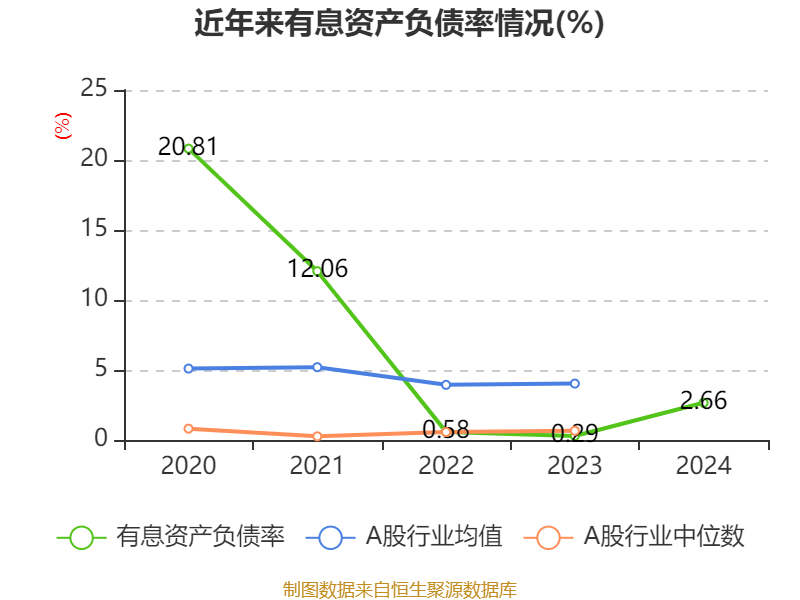 国家铁路局：2024年全国铁路旅客发送量完成43.12亿人，同比增长11.9%