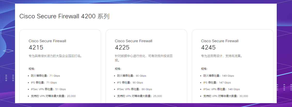 思科发布AI战略 应对AI时代网络安全威胁