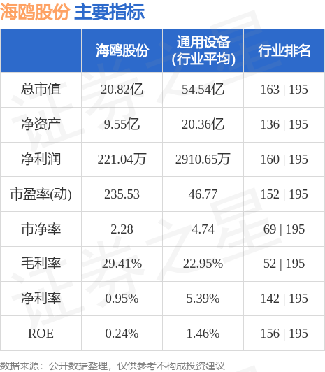 计算机行业6月6日资金流向日报