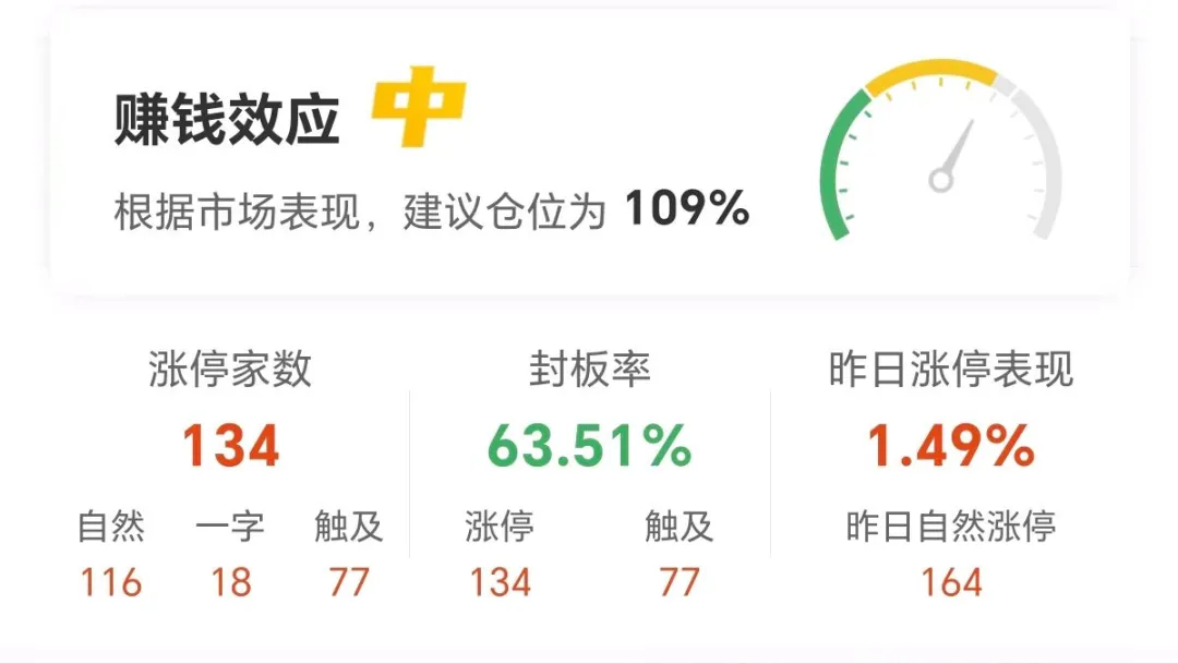 广博股份6月6日龙虎榜数据