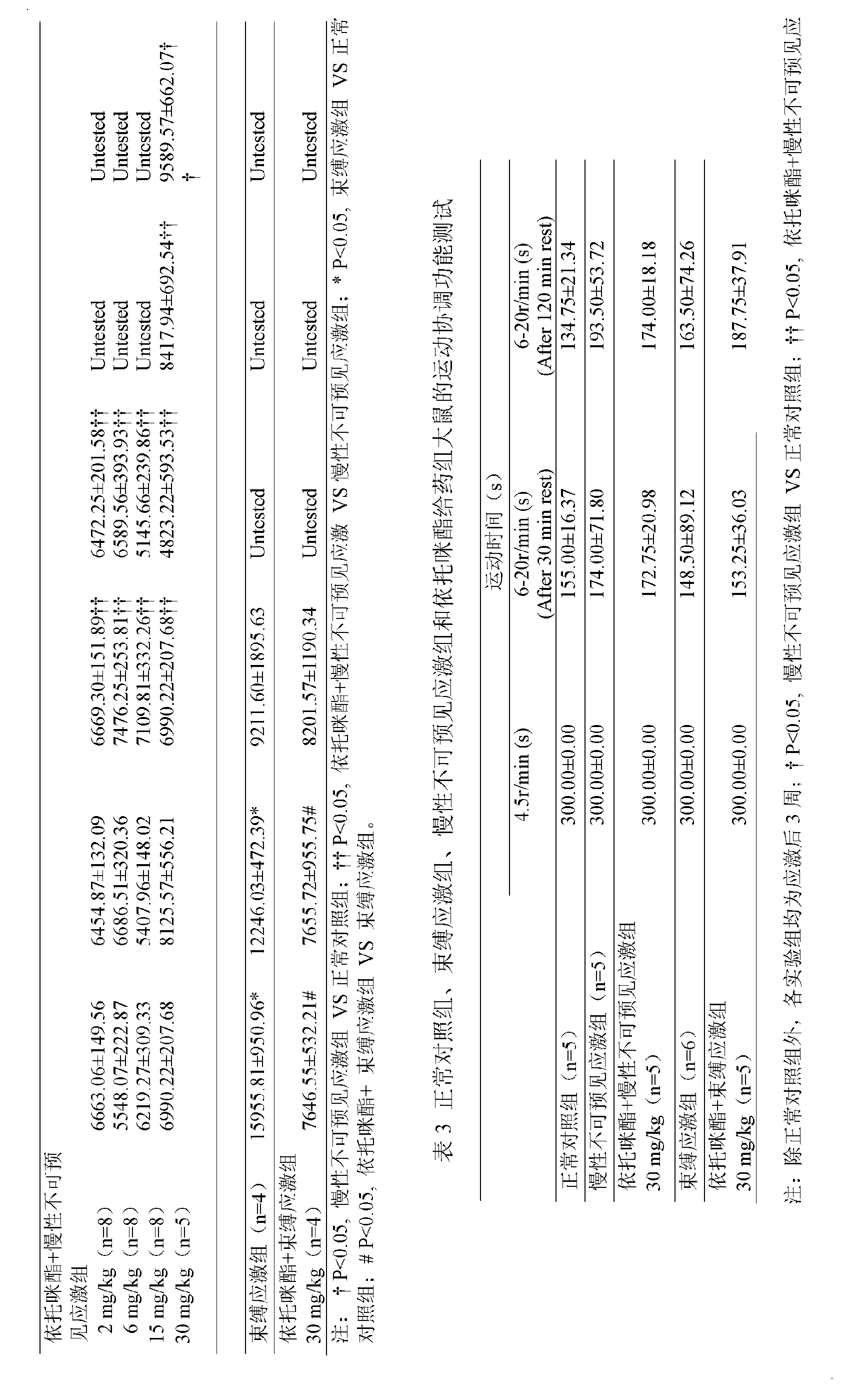 建工修复获得发明专利授权：“一种纤维素包膜缓释氧化剂及其制备方法”