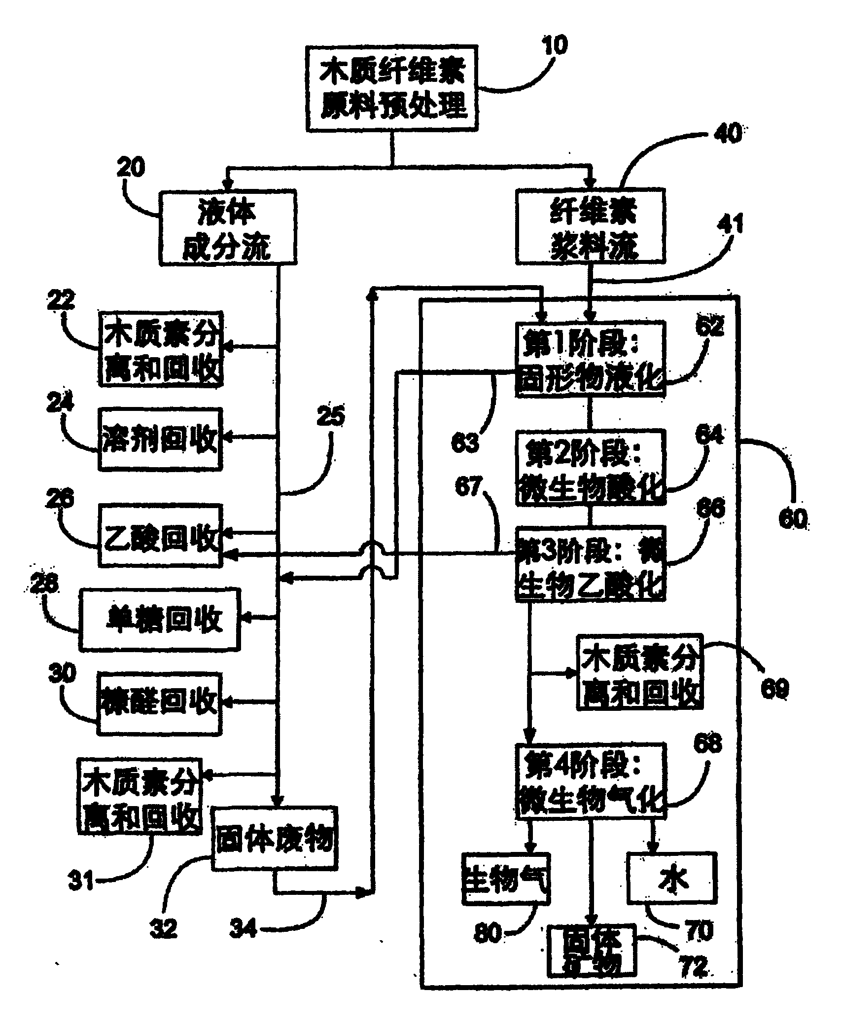 XD寿仙谷获得发明专利授权:“一种灵芝孢子全成分分离及利用的方法及应用”