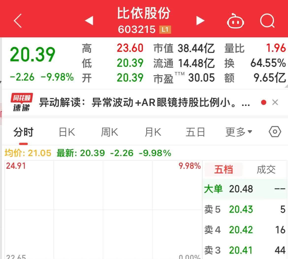 天能股份大宗交易成交12.00万股 成交额293.40万元