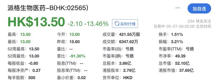 核药头部企业先通医药向港交所递交上市申请