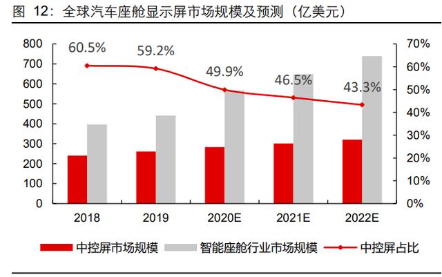 游戏大厂一季度现双位数增长 研究指行业增长模式进入新阶段