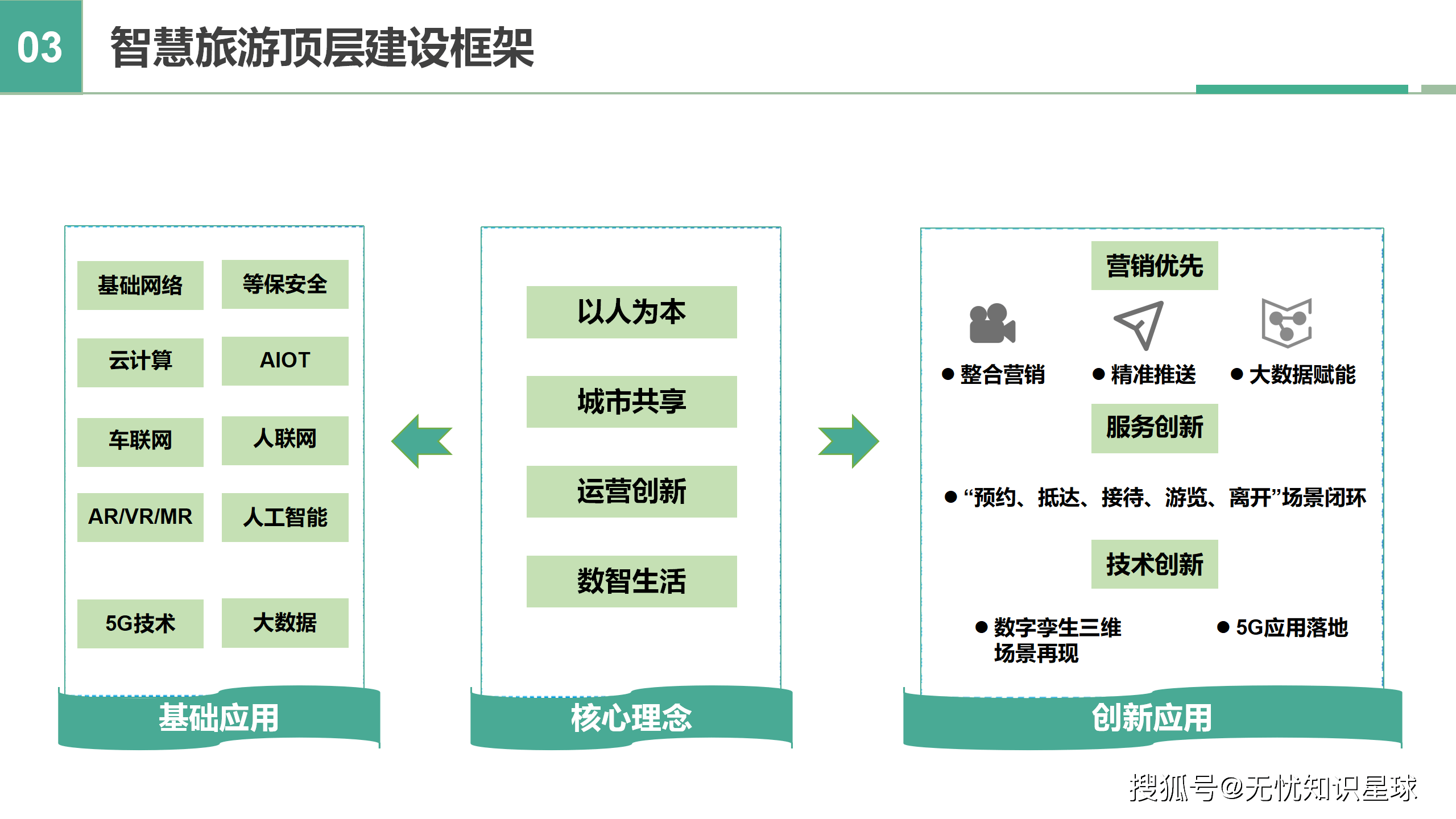 科技赋能传统文旅 云南旅游构建融合发展新格局