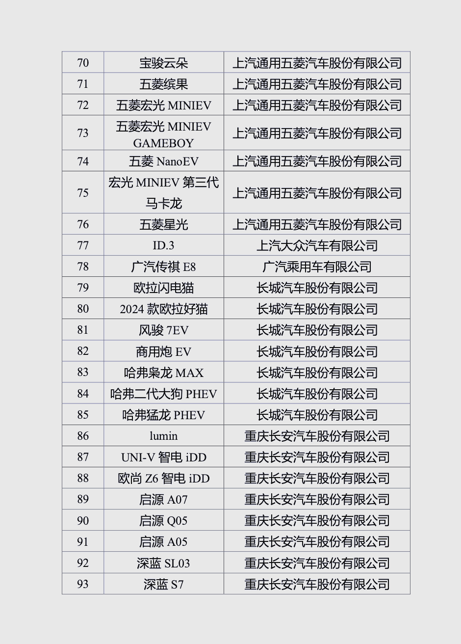 新能源汽车下乡要让补贴直达消费者，“谁用车，谁拿到钱”