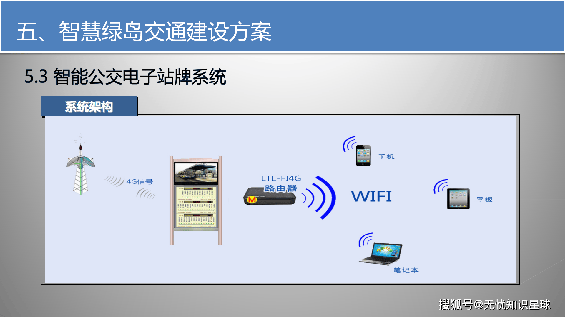 交通领域人工智能发展顶层设计将出