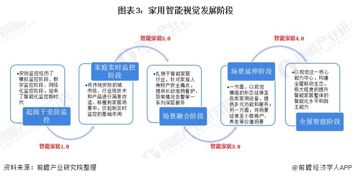 2025年海洋经济行业现状与发展趋势分析_人保财险 ,人保护你周全