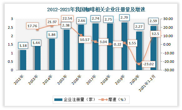 2025年海洋经济行业现状与发展趋势分析_人保财险 ,人保护你周全