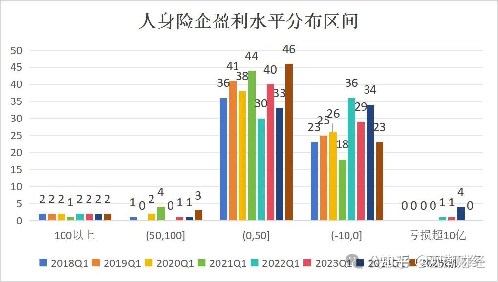 人保服务,人保伴您前行_2025果酒产品入市调查研究及行业发展现状分析