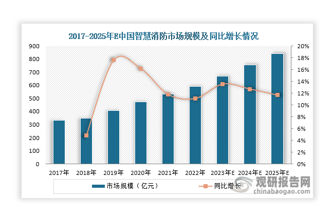 2025年海洋经济行业现状与发展趋势分析_人保财险 ,人保护你周全