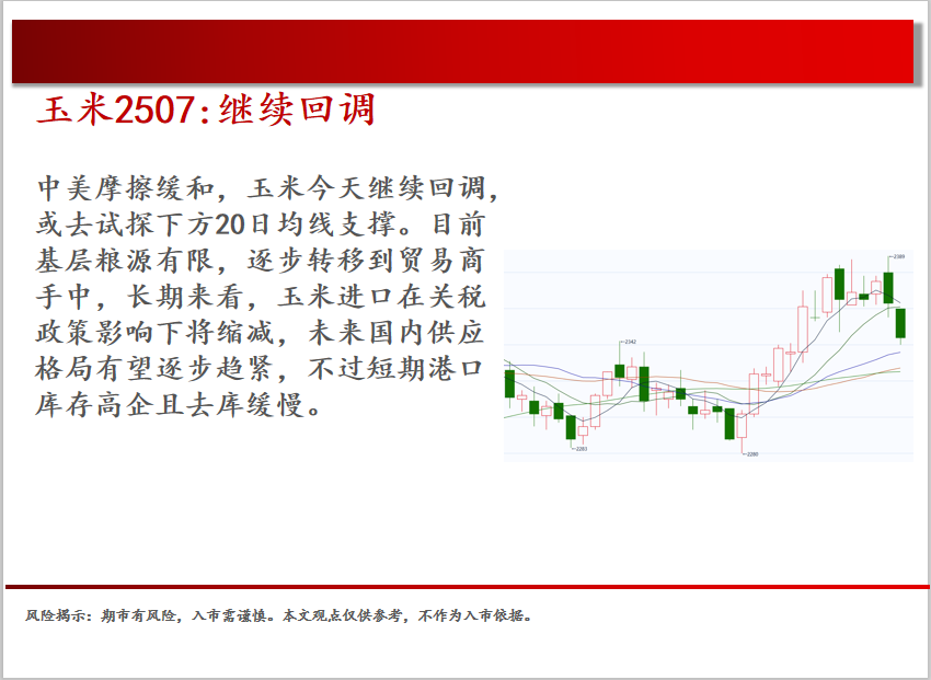 今日850只个股突破五日均线