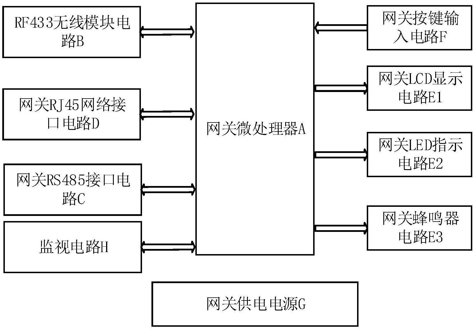 良信股份获得外观设计专利授权：“板载开关”