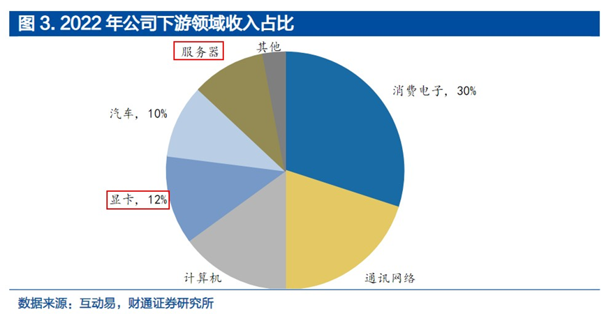 2025-2030中国彩盒市场：需求爆发与风险预警_人保服务 ,人保车险