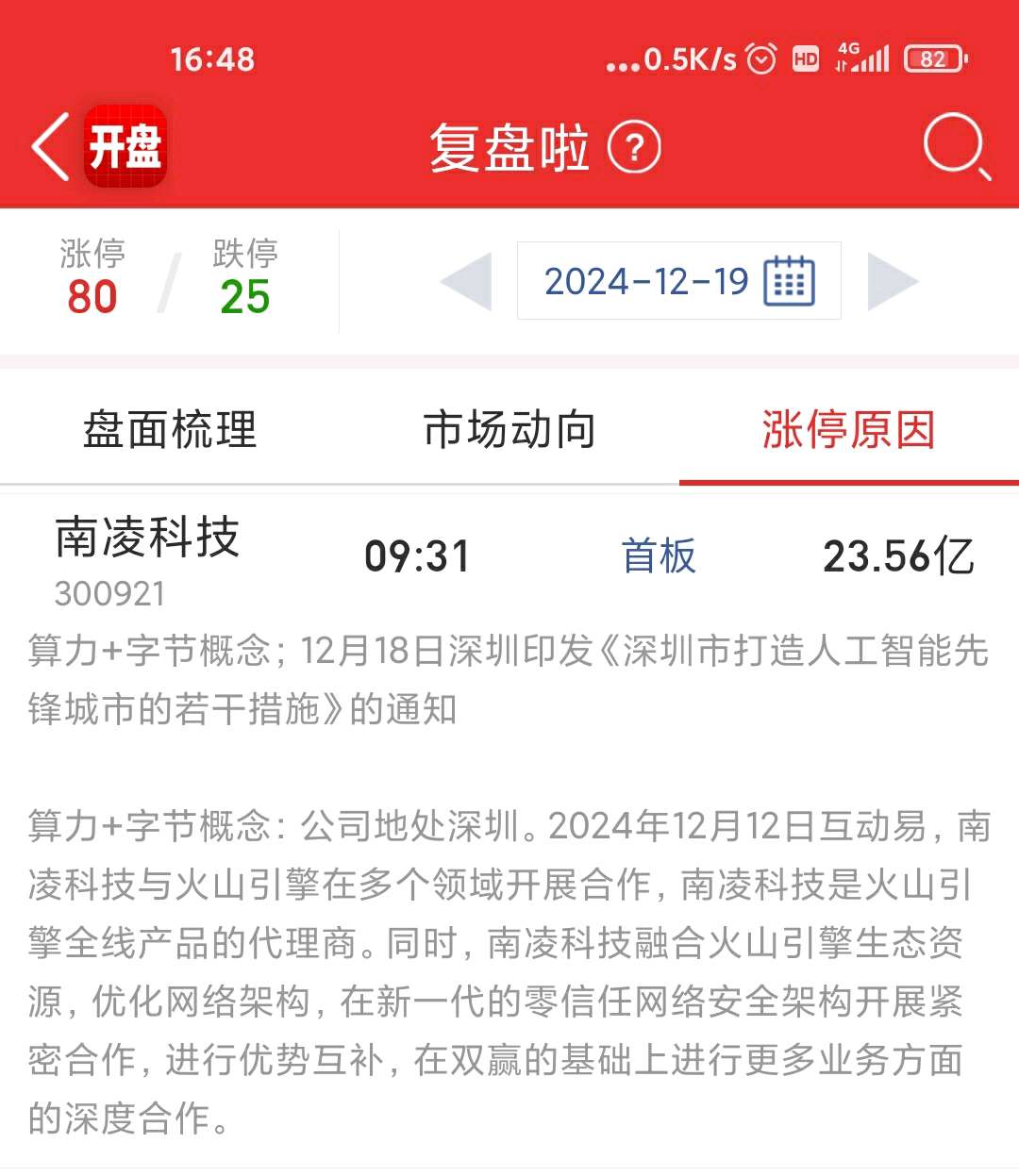 春光科技龙虎榜数据(6月9日)