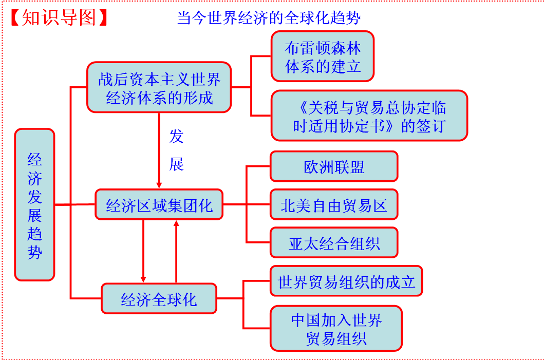 提升资本实力 险企探路资本多元化补充方式