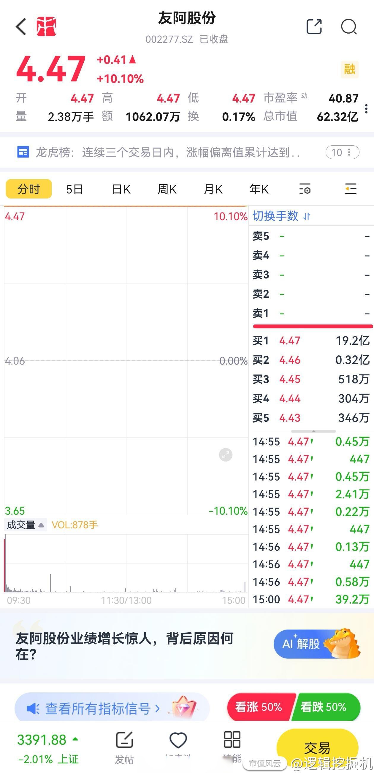 友阿股份拟15.80亿元收购尚阳通100%股权
